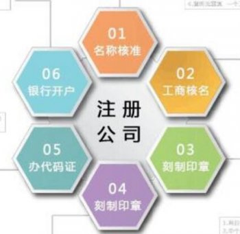 廣州各區域注冊小規模公司怎么走流程