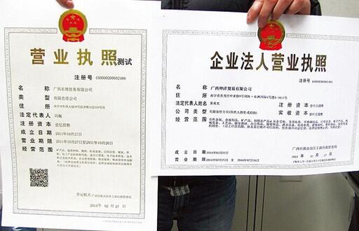 貿易公司注冊流程